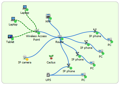 network diagram program for mac